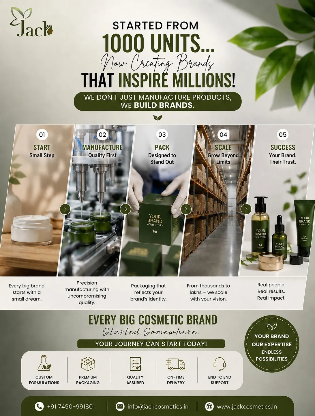 trusted partner for cosmetics brand growth