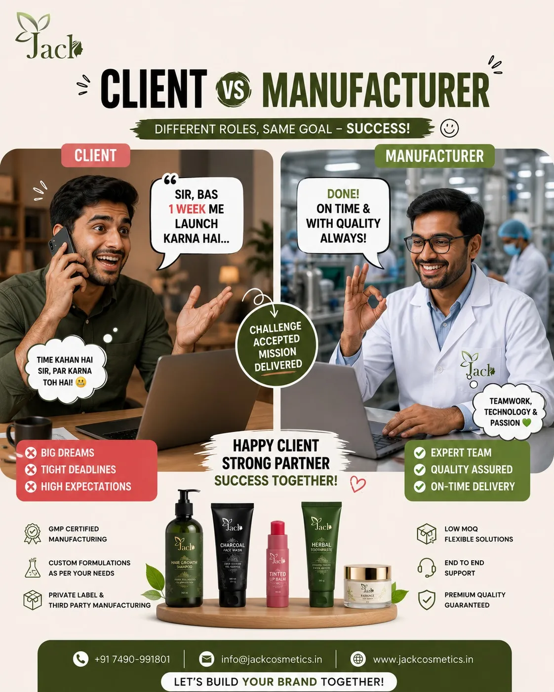 your growth partner in cosmetic manufacturing
