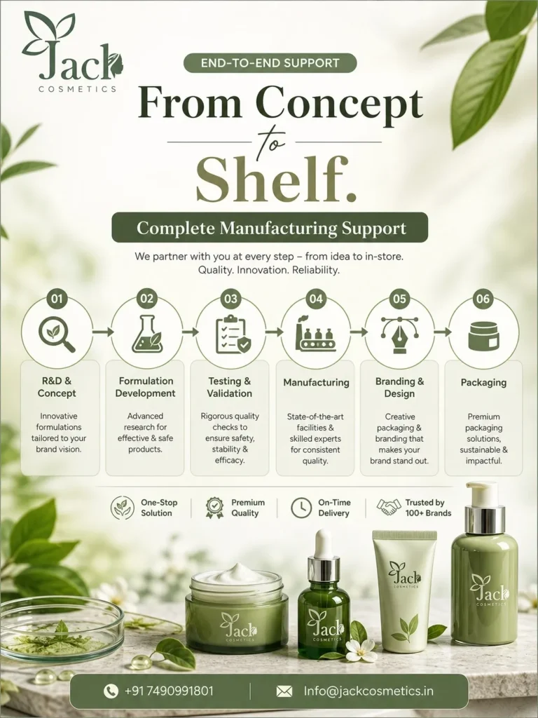 cosmetic manufacturing process by jack cosmetics